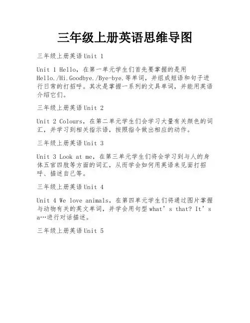 三年级上册英语思维导图
