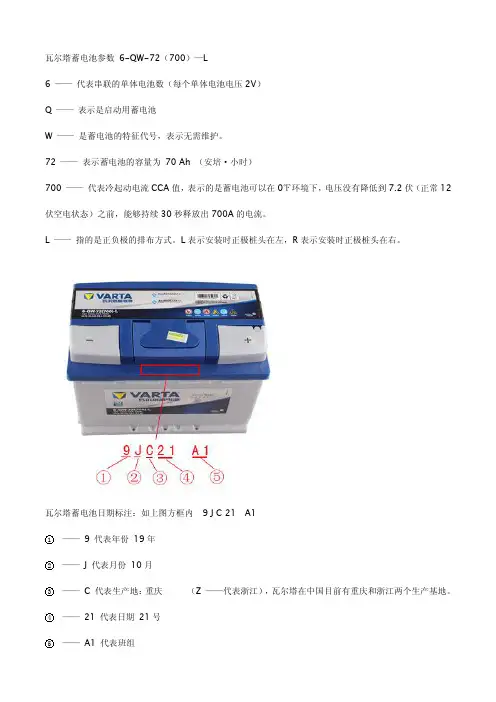 瓦尔塔鸿雁汽车蓄电池参数说明