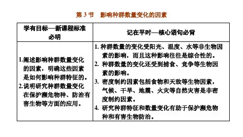 人教版高中生物选择性必修第2册 第一章 种群及其动态 第一章 第三节 影响种群数量变化的因素