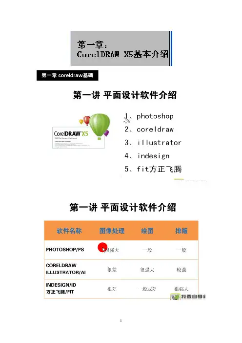 CDR学习笔记