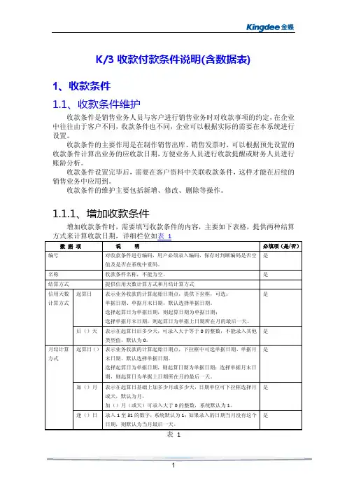K3收款付款条件说明(含数据表结构)