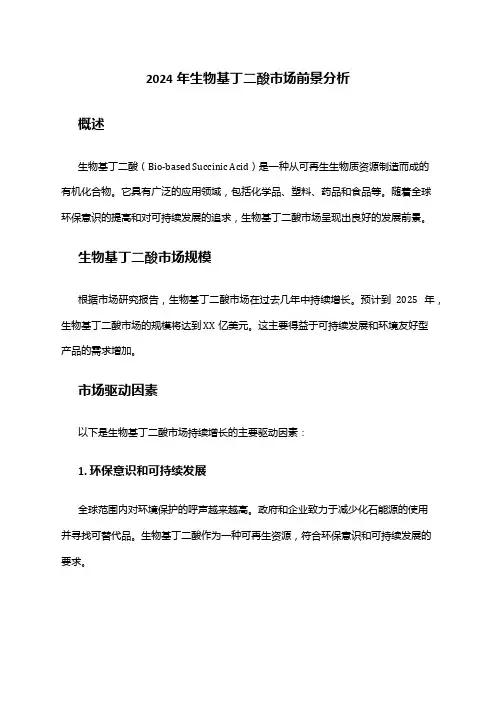 2024年生物基丁二酸市场前景分析