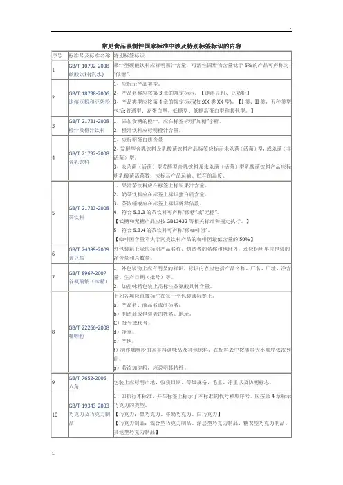 常见食品强制性国家标准中涉及特别标签标识的内容