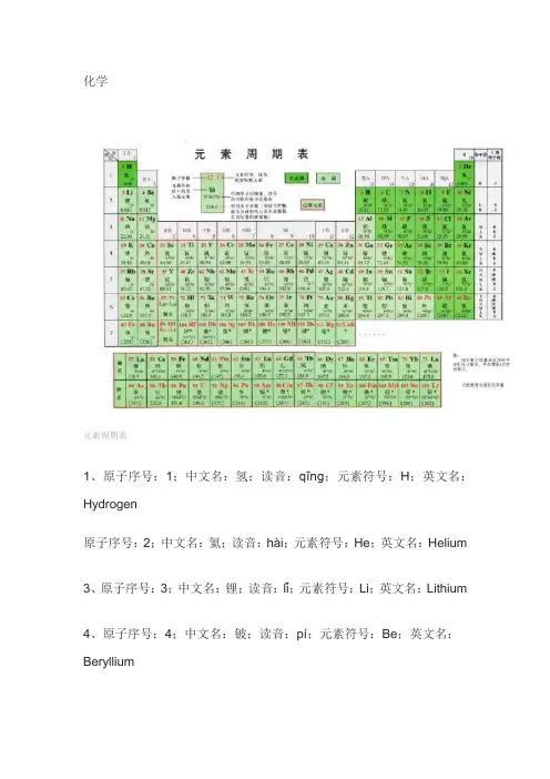 最全的元素周期表解析(含元素周期表图、元素周期表简介
