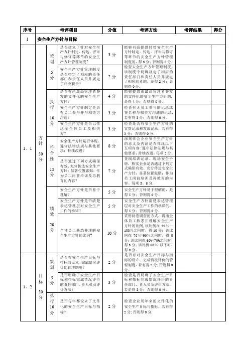 安全标准化自评记录表(三级)