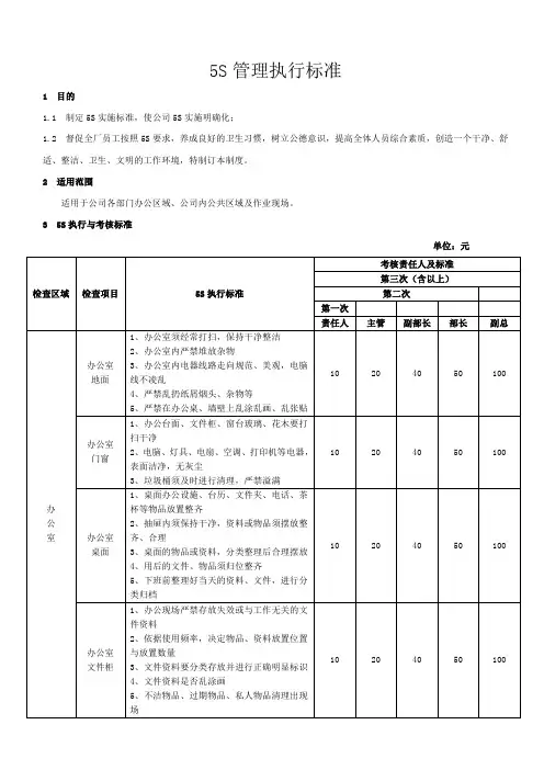 5S管理执行标准(5P Doc)
