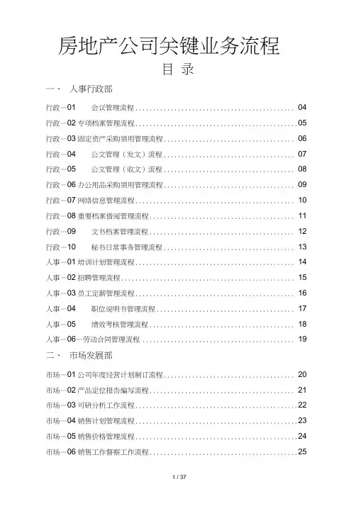 房地产公司全套业务流程图