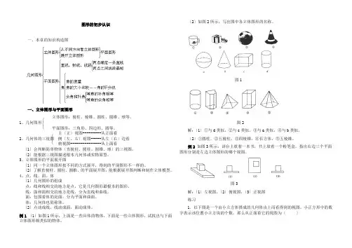图形的初步认识知识点及线段习题
