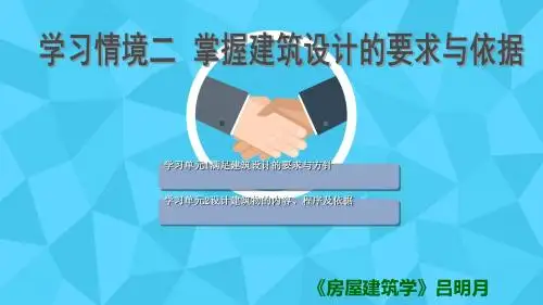 建筑设计的内容和程序培训课件(ppt 58页)