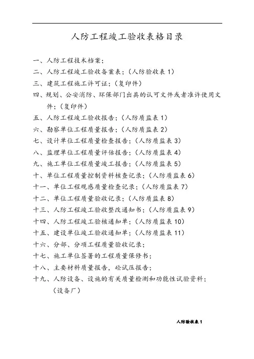 全套人防工程竣工验收全资料