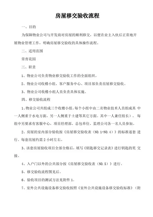 建筑房屋移交验收流程