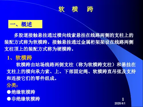 6软横跨.硬横跨ppt