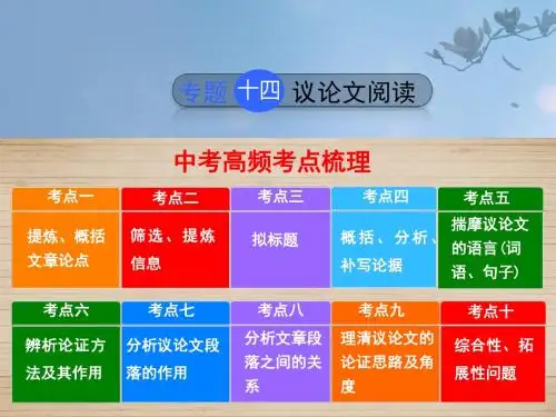 河北省2017中考语文专题14议论文阅读复习课件