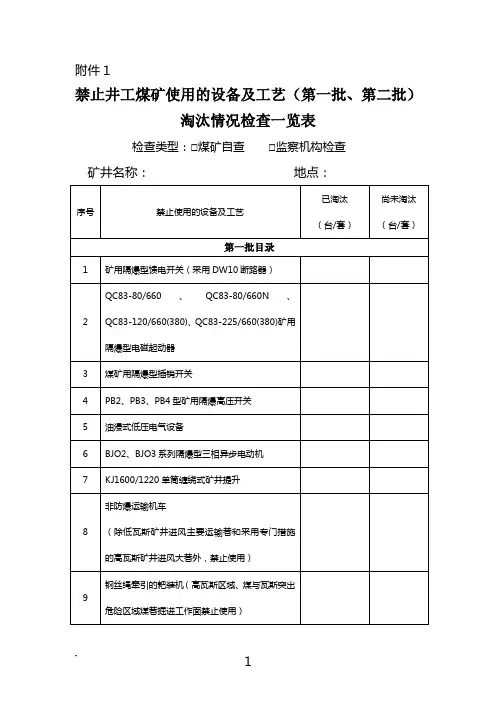 煤矿安全监测监控系统检查一览表.docx