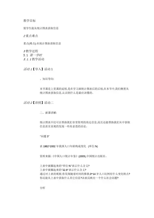 华东师大初中数学八上《15.2.2利用统计图表传递信息》[祝露露]【县一等奖】优质课教案