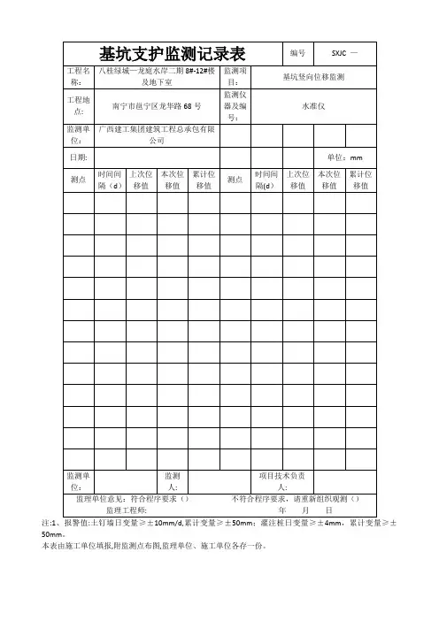 基坑支护监测记录表【范本模板】