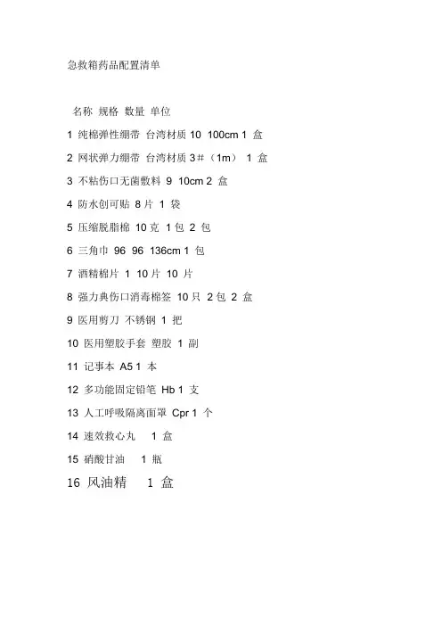 急救箱药品配置清单