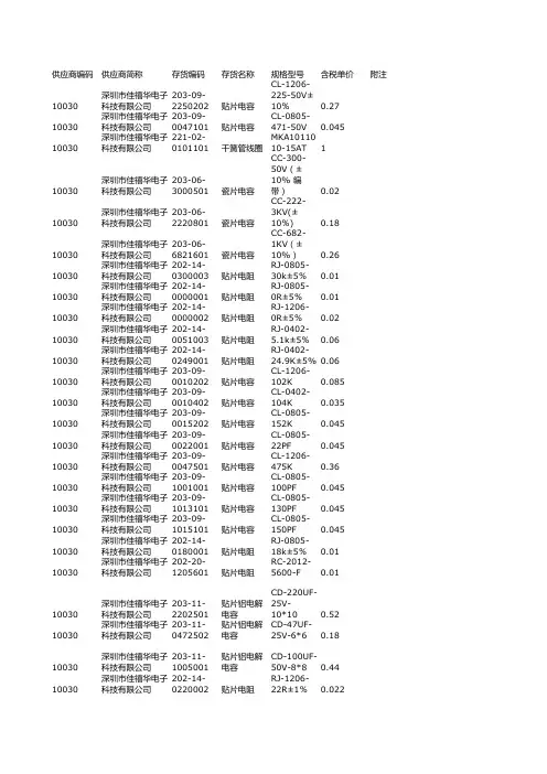 IC电子元器件询价报价资料