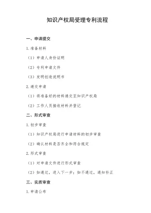 知识产权局受理专利流程