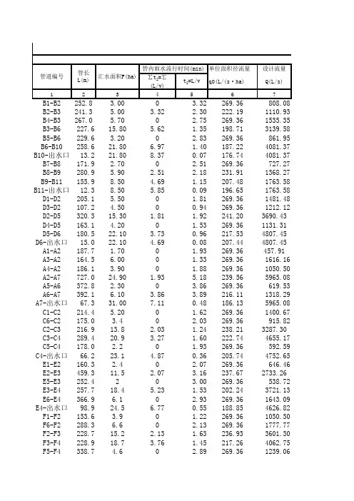 雨水标高计算表