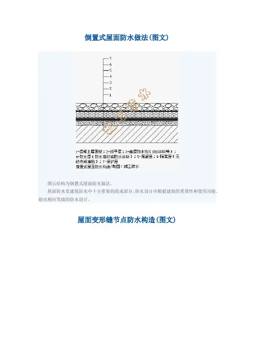 倒置式屋面防水做法24162