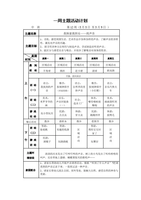一周主题活动计划(中班12-18)