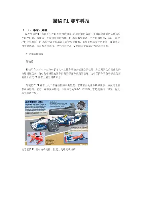 揭秘F1赛车科技