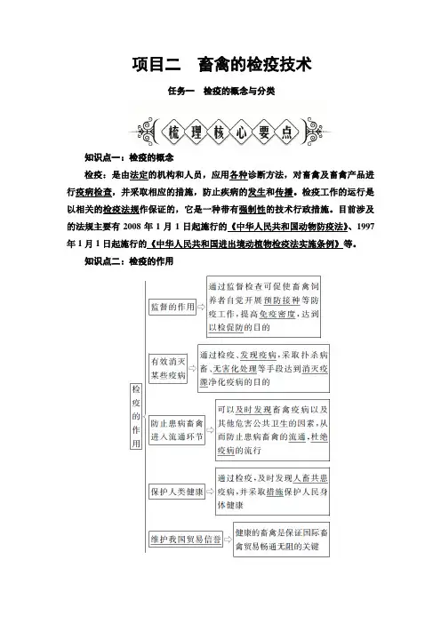 兽医基础 模块4防疫与检疫技术 项目2畜禽的检疫技术
