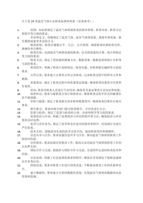 24项温室气体行业核查标准