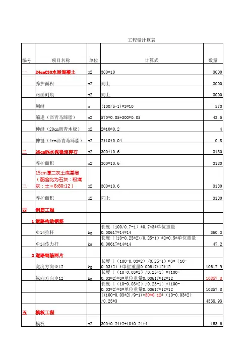 市政实例水泥混凝土道路工程量计算表