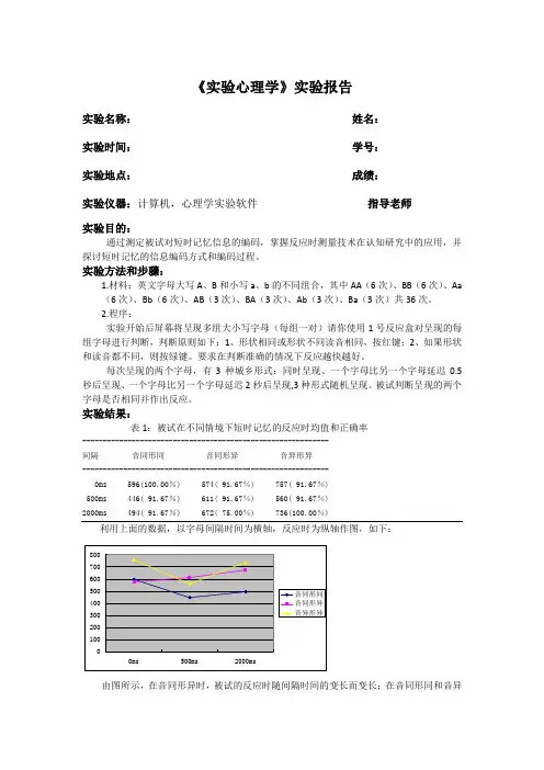 实验报告 减法反应时--短时记忆编码
