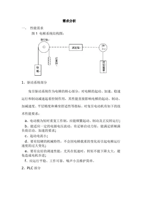 电梯系统需求分析报告