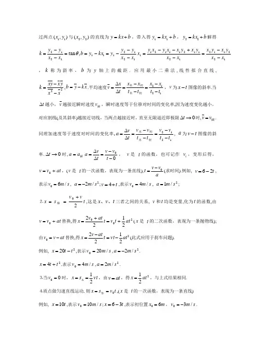 高中物理公式与图像专题