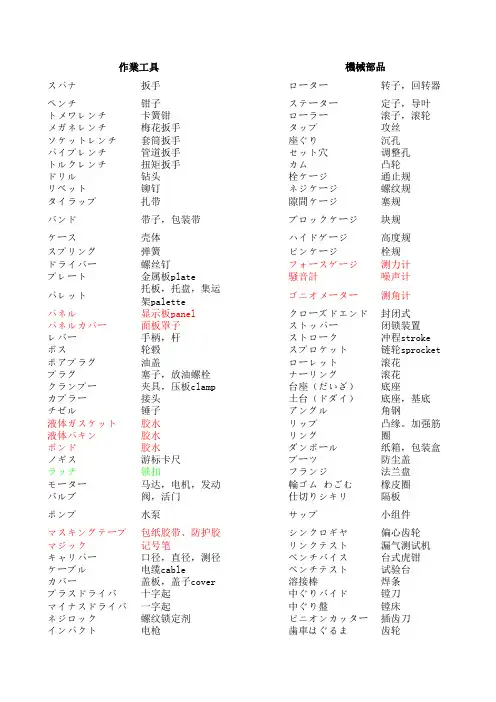 金型専门用语