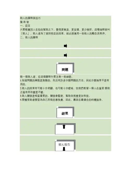 助人的历程与技巧.