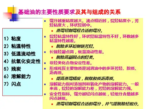 润滑油基础油的生产