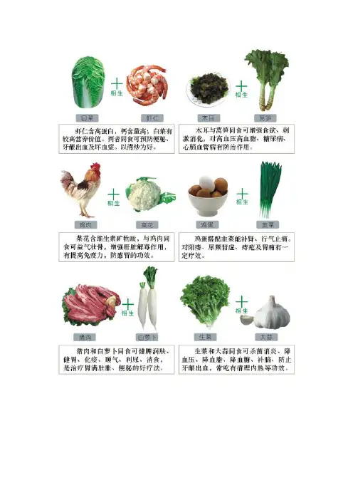 常见食物相生相克图