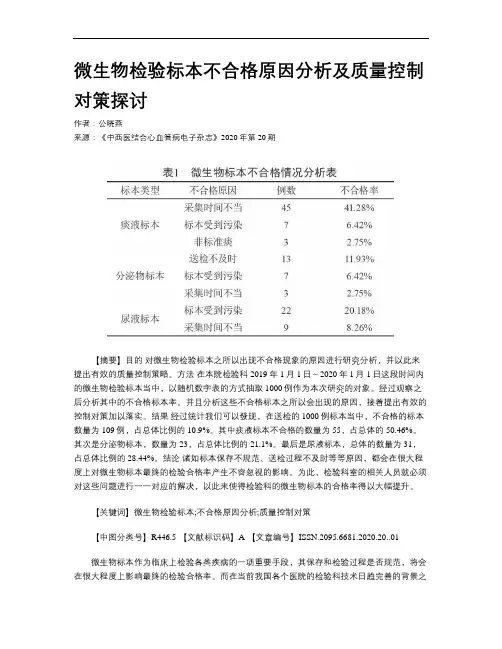 微生物检验标本不合格原因分析及质量控制对策探讨