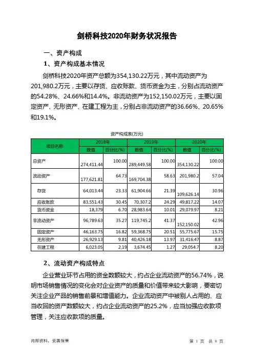 剑桥科技2020年财务状况报告