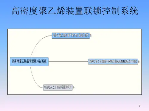 化工装置联锁控制系统方案