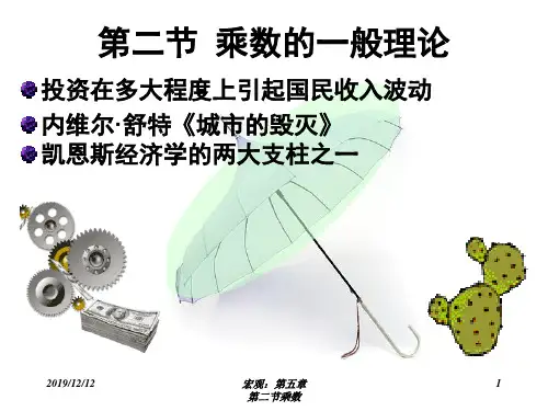 宏观经济学之乘数的一般理论(精品PPT课件共12页)