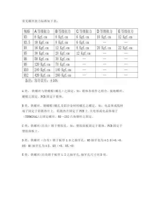 常见螺丝扭力标准表