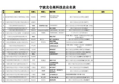宁波北仑高科技企业名录