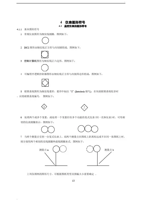 仪表图形符号