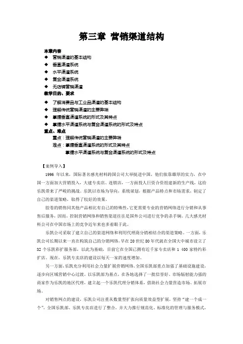 第三章营销渠道结构