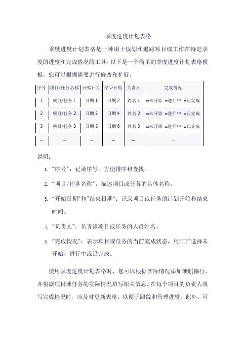 季度进度计划表格