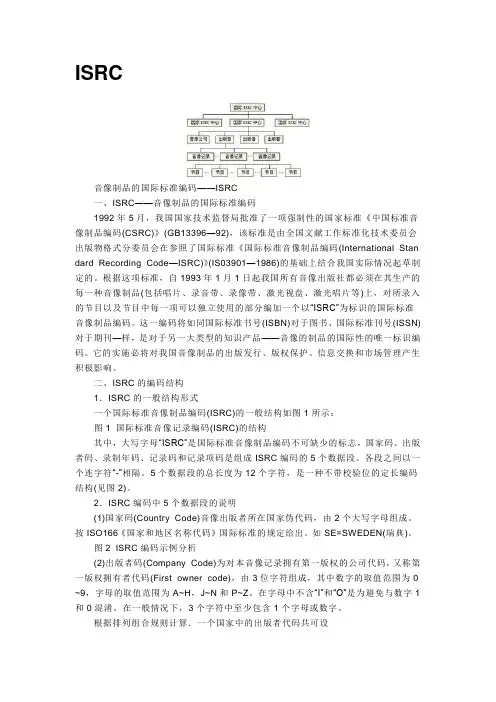 音像制品的国际标准编码--ISRC
