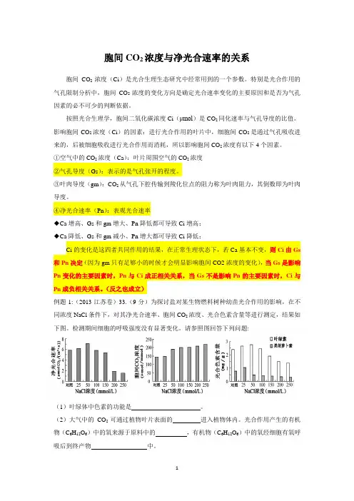 关于胞间CO2与净光合速率的关系