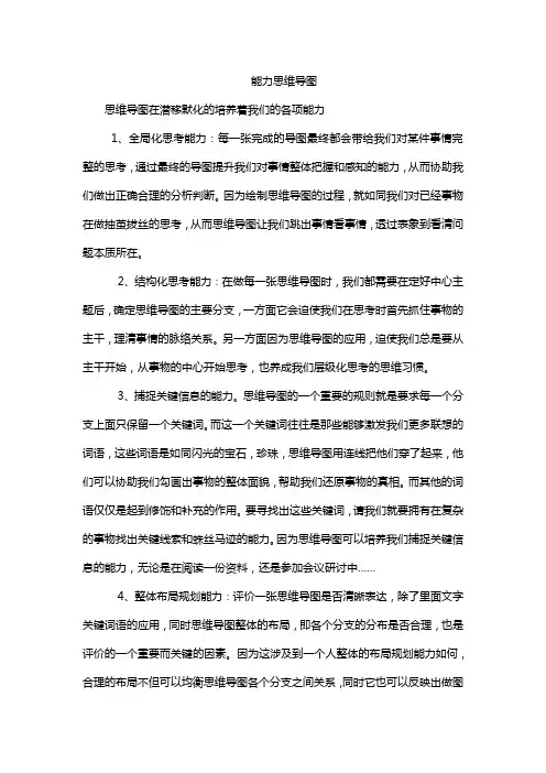 能力思维导图