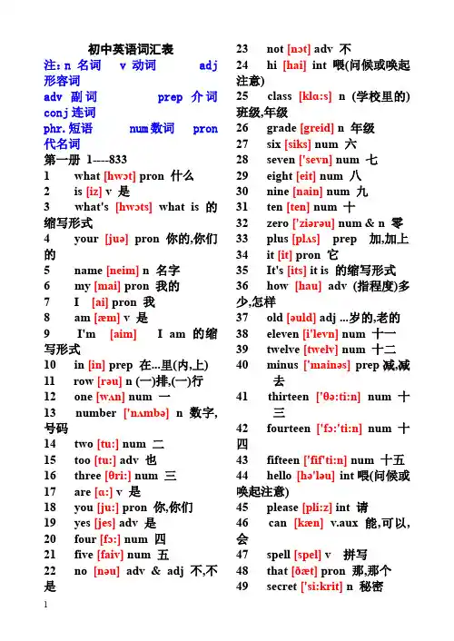 苏教版初中英语单词表大全2182个带音标